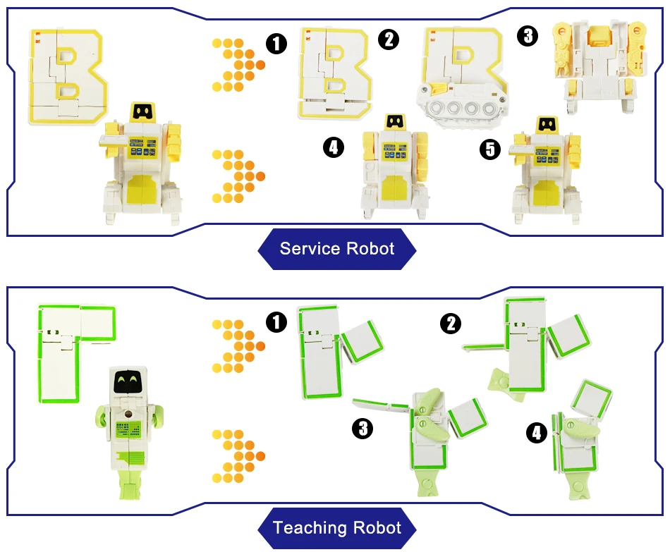 6 шт./компл. русский преобразования Алфавит робот Сборка строительные блоки деформация робот фигурка игрушки для детей, подарок на Рождество