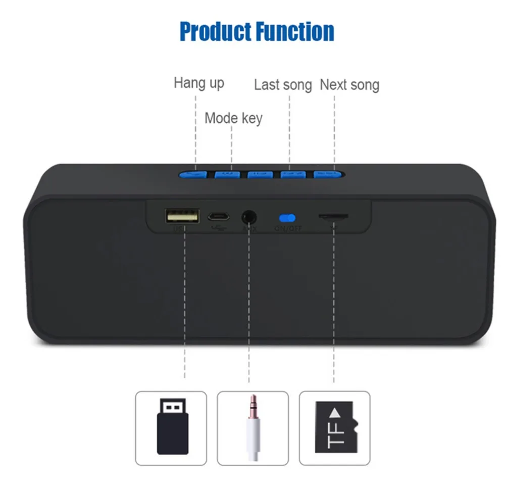 Беспроводной Bluetooth динамик Портативный громкой связи USB TF карта FM Радио стерео звук двойной динамик сабвуфер плеер