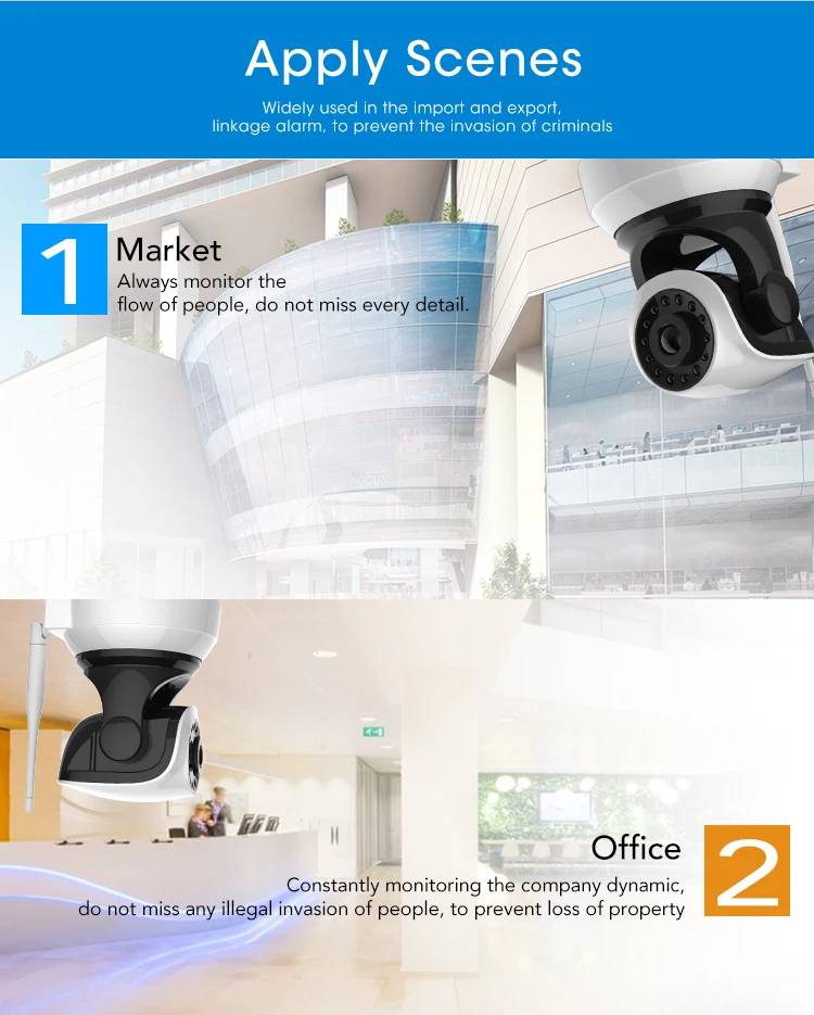 НЕО Coolcam nip-51ozx 720 P HD IP Камера сети Wi-Fi ИК Ночное видение CCTV видеонаблюдения cam, поддержка iPhone, Android