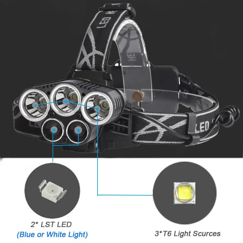 3T6+ 2R5 налобный светильник 5 светодиодный налобный фонарь походный аварийный светильник для рыбалки