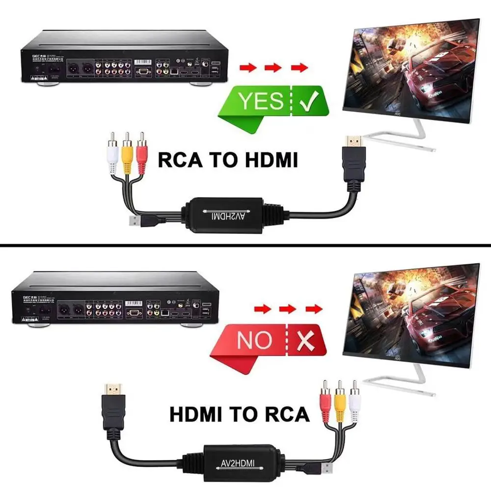 1,8 м комбинированный AV RCA конвертер HDMI кабель RCA в HDMI выход 3-в-1 180 см для HDTV DVD STB