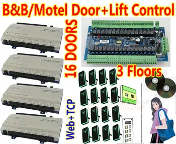 

Motel FullAccess Control,B&B Door Control+Elevator Floors Access 3 Floors+16 Doors Door opener Family Hotel TCP/Web+Software kit