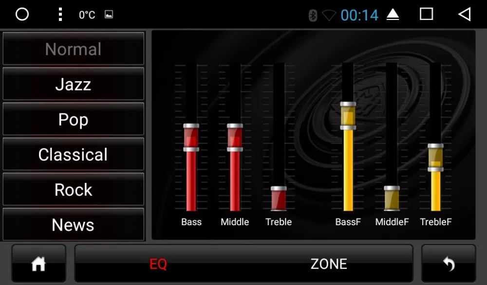 EQ1