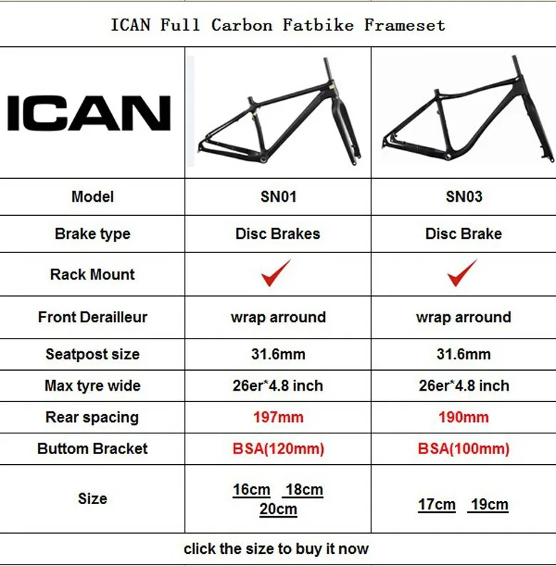 Fatbike VS