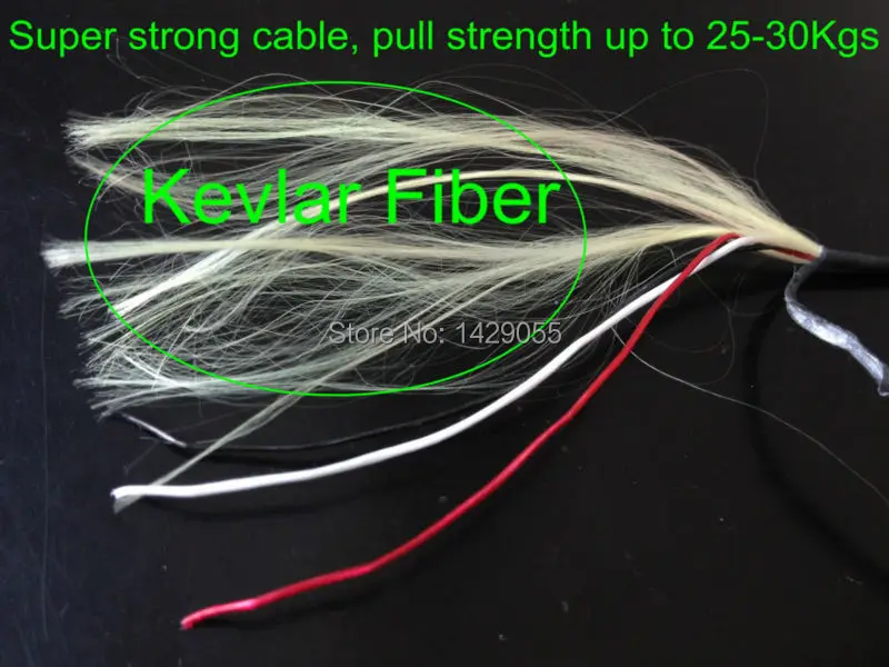 kevlar fiber