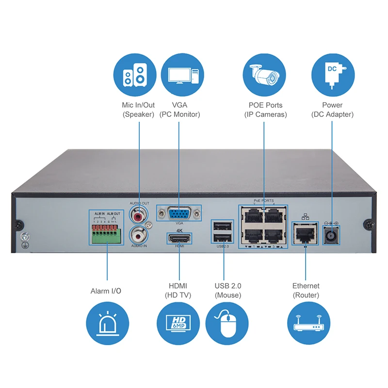  UniLook 4K Resolution 4CH POE NVR NVR3004-4K-4P 4 Channel Plug&Play Network Video Recorder H.265 4 