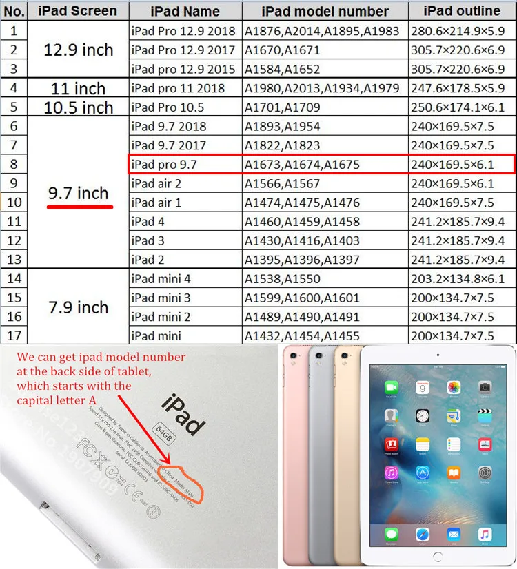 IPAD PRO 9.7 MODEL
