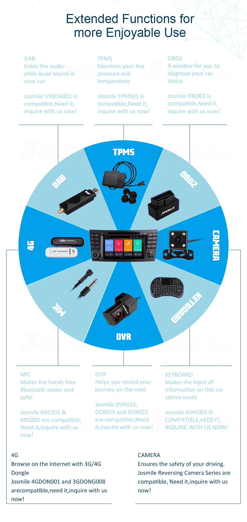 Best 2 Din 7" HD Android 8.1 Radio GPS HDMI Car DVD Player For Mercedes/Benz/E-Class/W211/E200/E300/E350 Quad Core Wifi Canbus OBD 17 Best 2 Din 7" HD Android 8.1 Radio GPS HDMI Car DVD Player For Mercedes/Benz/E-Class/W211/E200/E300/E350 Quad Core Wifi Canbus OBD 17