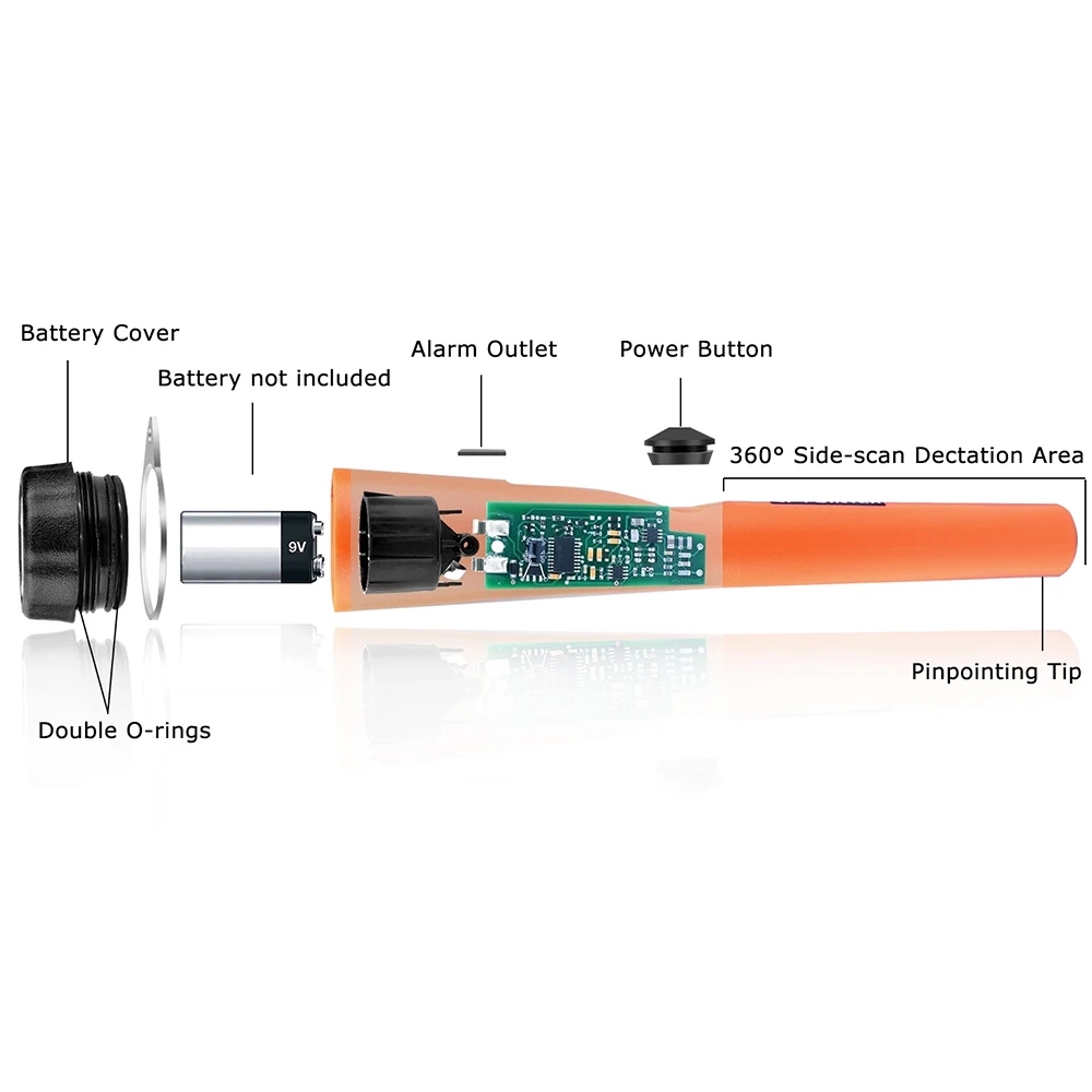 Beste Gratis Verzending Nieuwste Aanwijzen Metaaldetector GP pointer Garrett Pro Dezelfde Stijl Statische Toestand gold Metal Detector