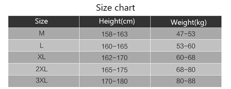 3245387898_190300225