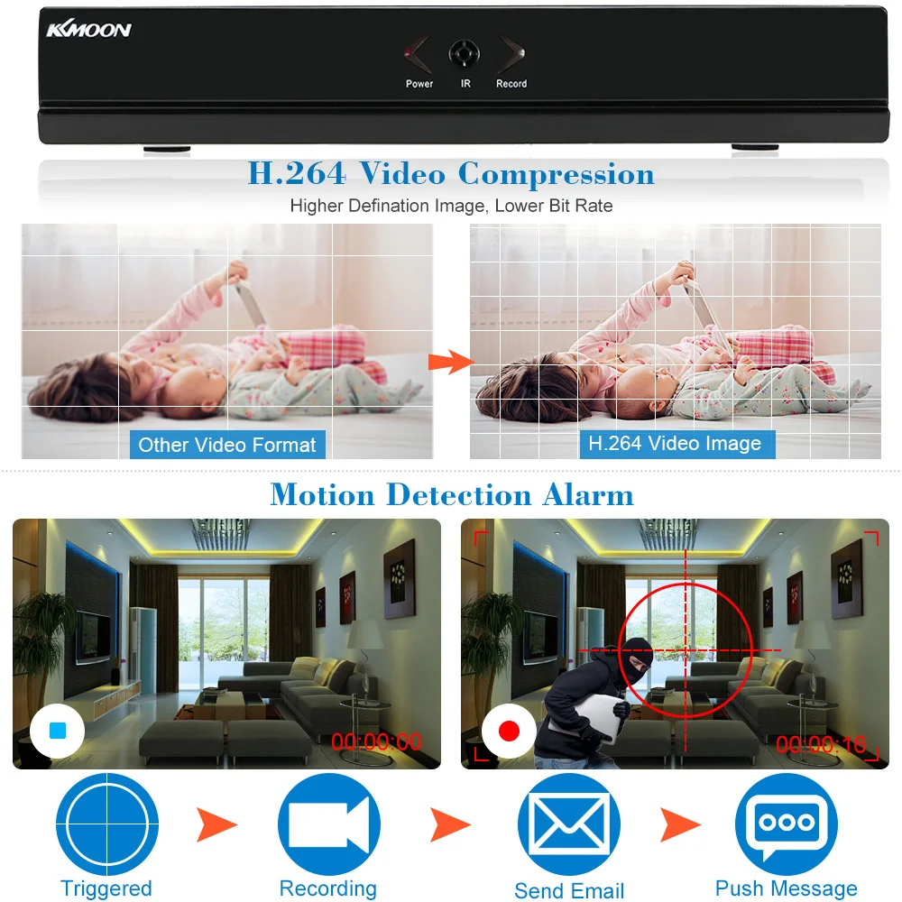 KKmoon 4CH полная аналоговая камера высокого разрешения 1080N/720 P 800TVL видеонаблюдения цифровой видеогеристратор обособленный для безопасности Системы P2P облако цифровой видеорегистратор Onvif+ 4 шт головной производитель и производство по Камера Ночное видение