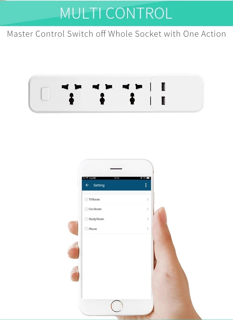 WiFi Smart power Strip универсальные розетки с usb-разъемами Дистанционное Голосовое управление автономная работа с Alexa, Google Home