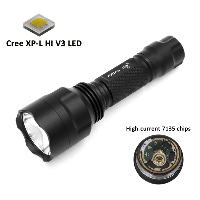 Новый светодиодный фонарь Manta ray C8 Cree холодный белый нейтральный теплый