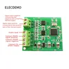 Demo Board & Accessories