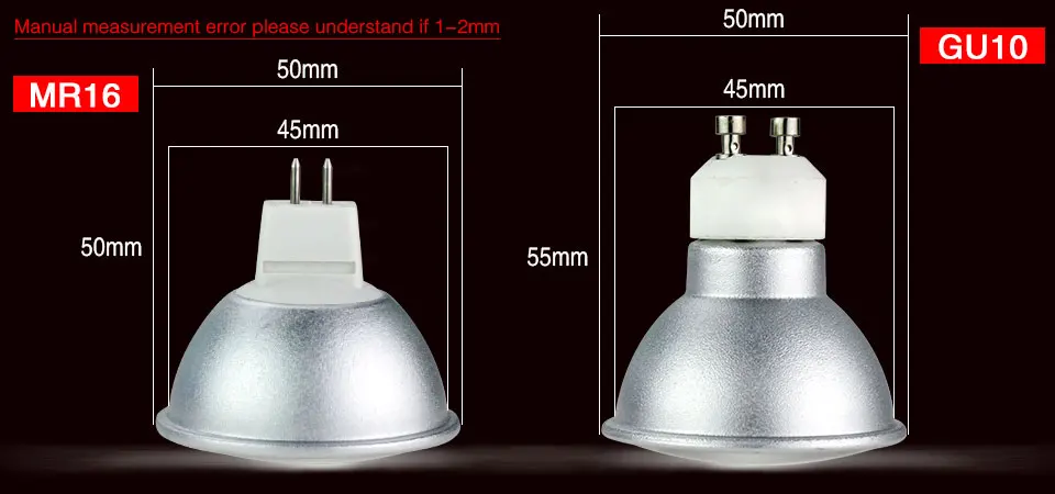 2835 MR16 GU10 Spotlight (5)