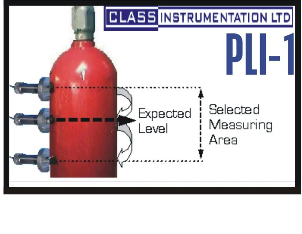 Британский класса оригинальными Каллас PLI портативный co2 указатель уровня указатель двуокись углерода цилиндр