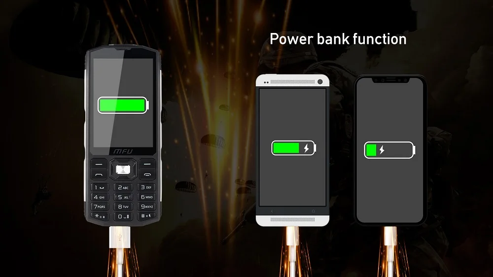 MFU 2G Feature Rugged Phone 3.5" Large Display 4000mAh Power Bank Tri Sim Big Volume Torch Light Quick Call Keyboard Cellphone