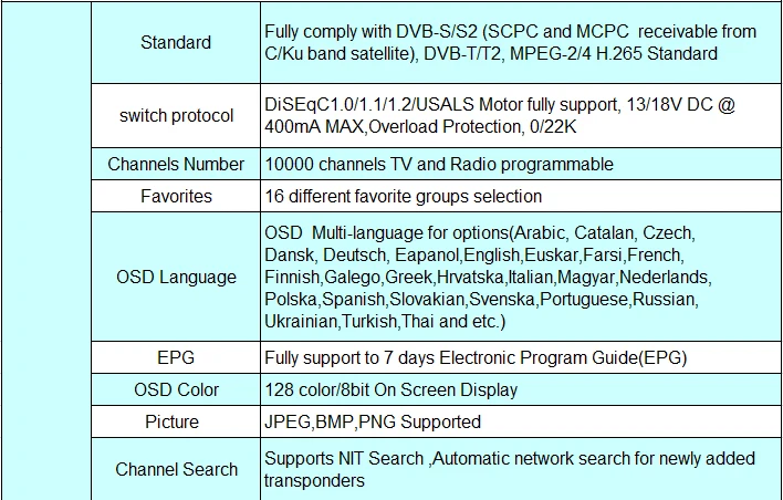 GTmedia V7 Plus Combo DVB-T2 DVB-S2 спутниковый ресивер Поддержка H.265 PowerVu Biss Key cam Newam Youtube vs alphabox x6 combo
