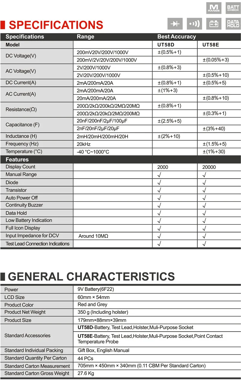 UNI-T UT58A/UT58B/UT58D/UT58C/UT58E ручной диапазон общий Цифровой мультиметр; сопротивление/Емкость/частота/температура тест