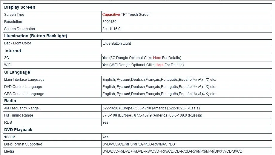 Cheap 8" Special Car DVD for Chevrolet Aveo/Sonic 2014-2016 & Holden Barina 2014-2016 with Tire Pressure Monitoring System Support 6 Cheap 8" Special Car DVD for Chevrolet Aveo/Sonic 2014-2016 & Holden Barina 2014-2016 with Tire Pressure Monitoring System Support 6