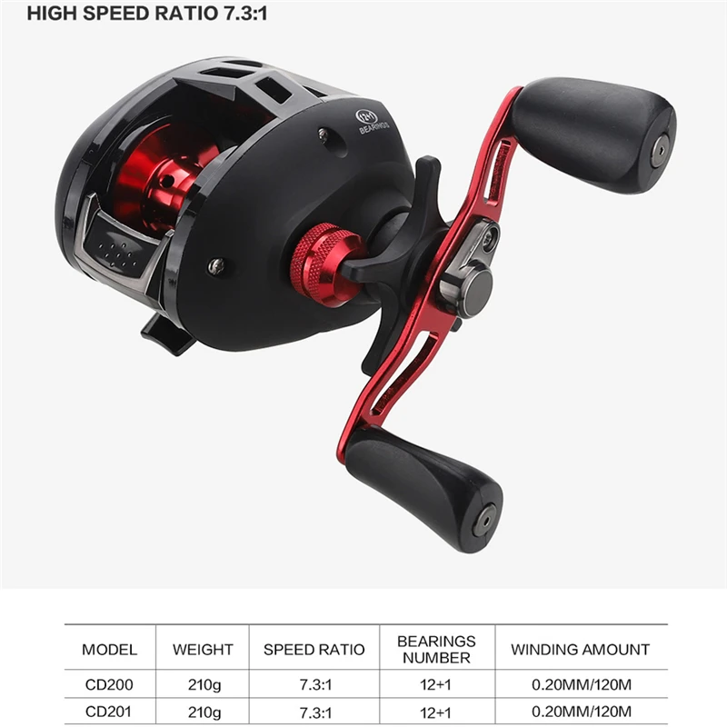 Carretel de Pesca Carretel de Arremesso Carretel de Alumínio Bobina de Metal 12 + 1bb Direita Esquerda Handle Carretilha Pesca Carpa 7.3: 1 Gear - 5 Esporte e Lazer