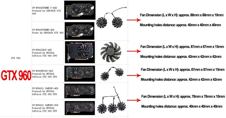 88 мм T129215SU PLD09210S12HH 4Pin вентилятор охлаждения для Gigabyte GTX 1050 1060 1070 960 RX 470 480 570 580 Графика карты кулер вентилятор