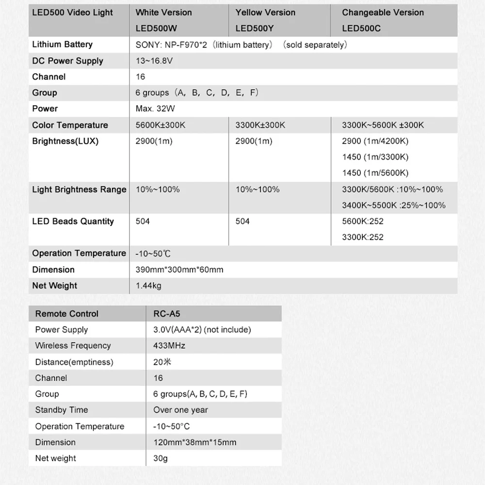 LED500C_14