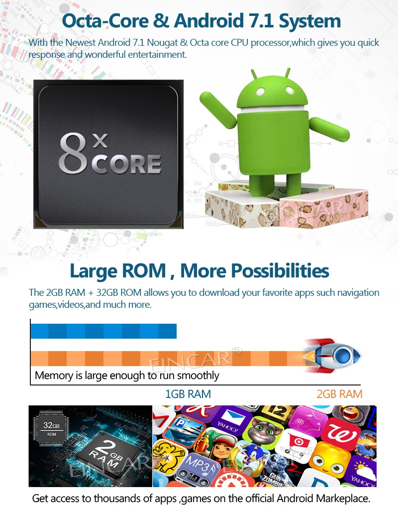 Clearance Android 7.1 Car Stereo Touch Screen Autoradio 2 Din Car DVD Player Head Unit for Toyota Corolla Support Mirror Link Bluetooth 2