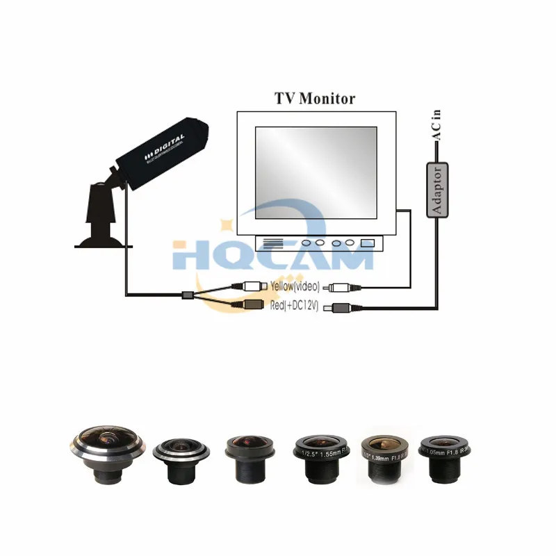 Hqcam 2.1 мм объектив 480TVL Sony CCD экранного меню камеры сварки камеры Товары теле- и видеонаблюдения высокой Разрешение Мини CCD камера свет