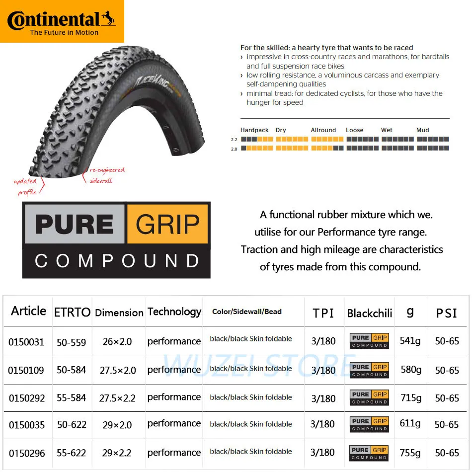 Continental Race King MTB шины для велосипела шин 26/27. 5/29*1,95 2,0 2,1 2,2 складной велосипед шины