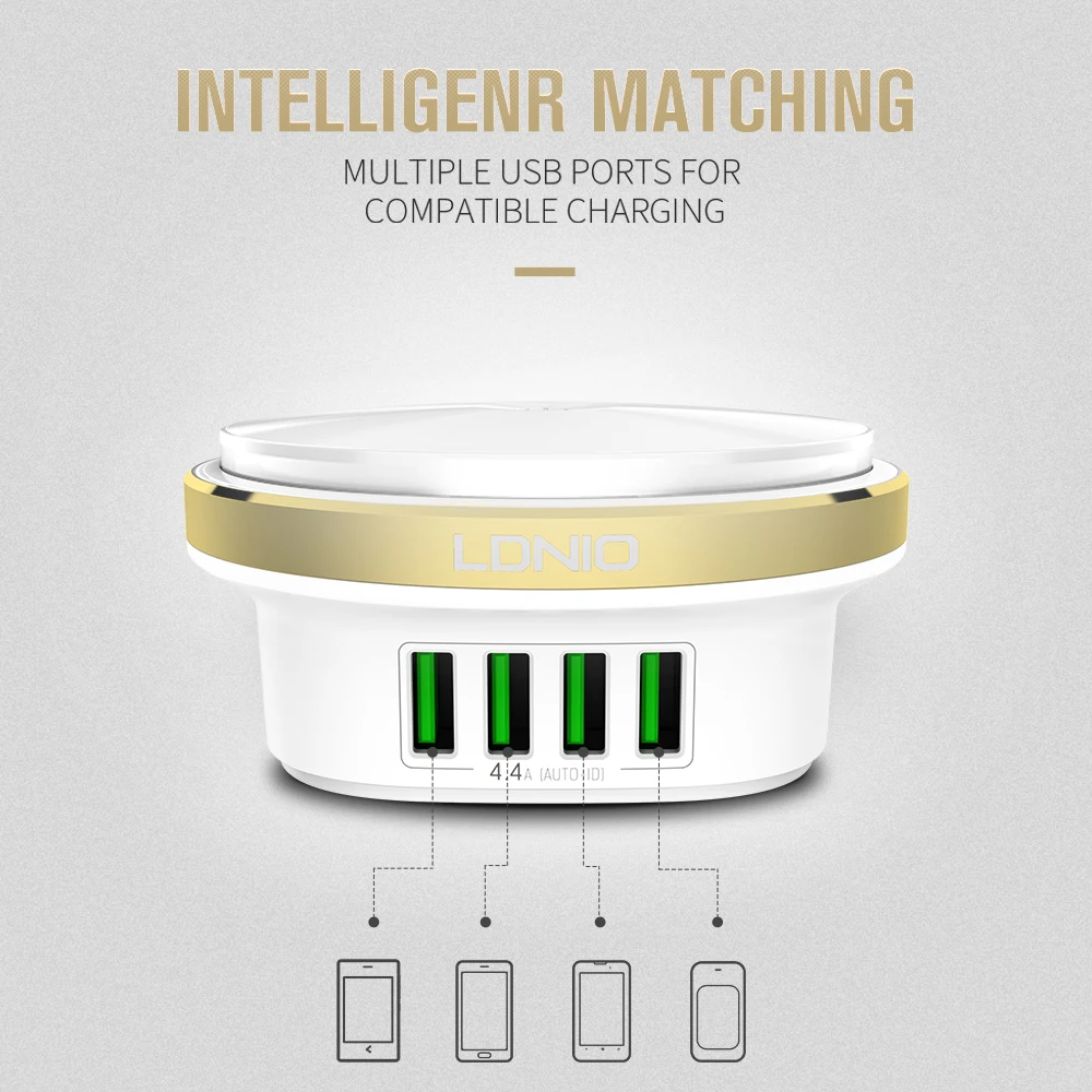 LDNIO Wall charger (6)