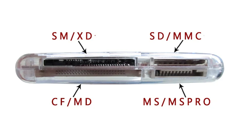 SmartMedia SM кард-ридер USB2.0 все в одном кард-ридер для SD MMC SM XD CF MS