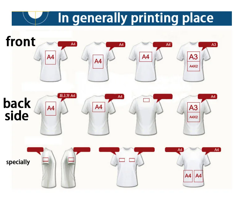 printing place