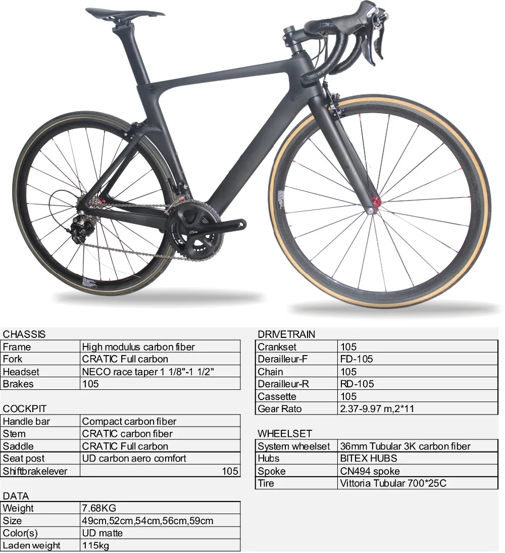 R06 bike UD spec