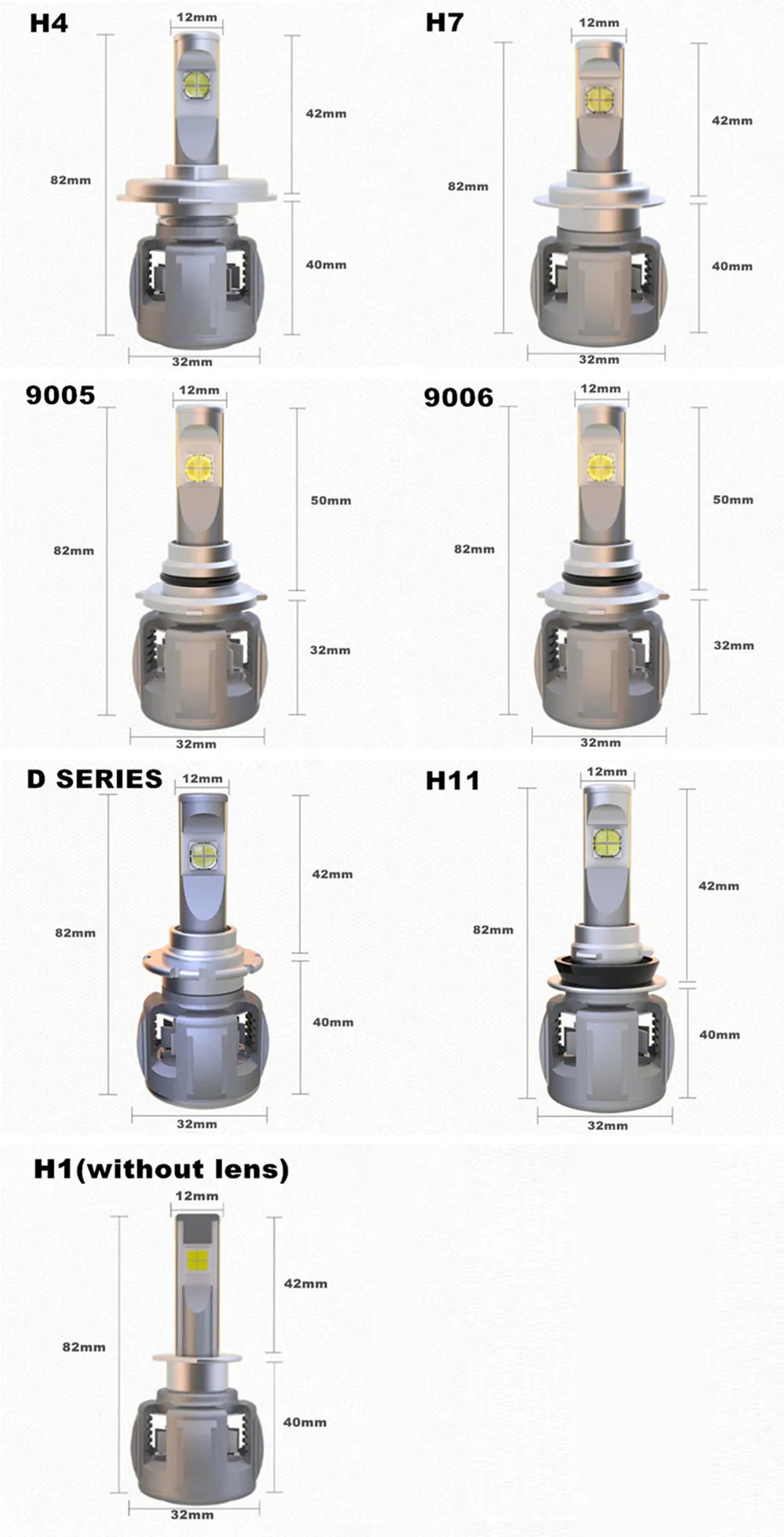 INLONG с оригинальным Xhp70 мини H7 светодиодный H4 15600LM D4S H1 H8 H11 9005 D3S 9006 HB4 D1S автомобильные головные фары лампы 6000 К Противотуманные фары 12V