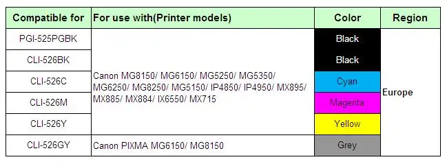PGI-525 6E