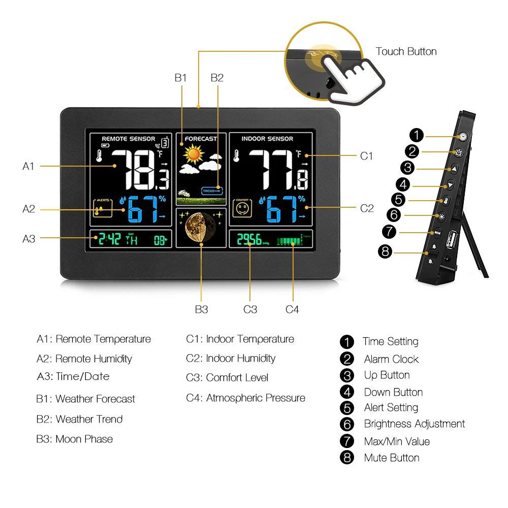 Погодные станции беспроводной Крытый открытый, Protmex PT3378 Метеостанция оповещение температуры/влажности/барометр/сигнализация/фаза Луны