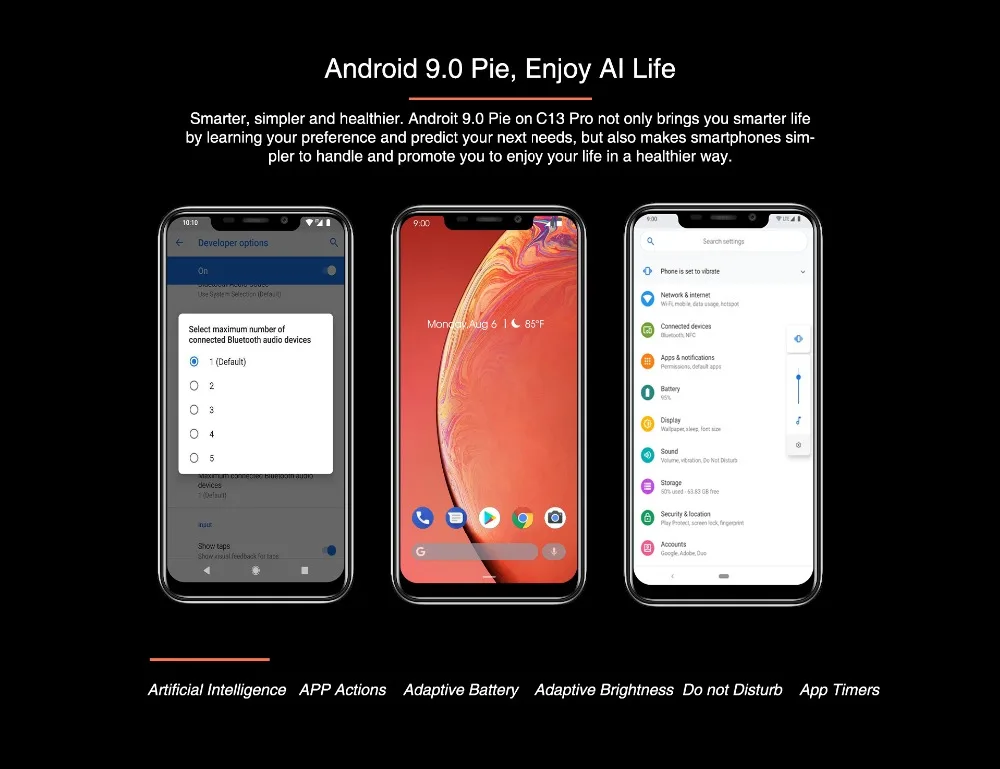 OUKITEL C13 Pro 6,1" 19:9 Android 9,0 отпечаток пальца 4G LTE смартфон Face ID MT6739 четырехъядерный 2 Гб 16 Гб 5G/2,4G wifi мобильный телефон