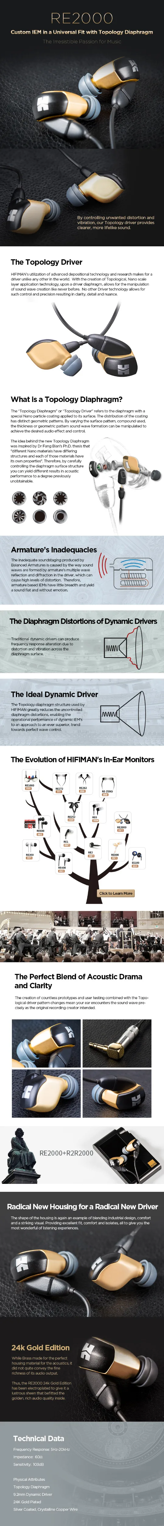 HIFIMAN RE2000 goldTopology диафрагма Динамический драйвер в ухо Мониторы наушники шумоизоляция Легкий кабель S