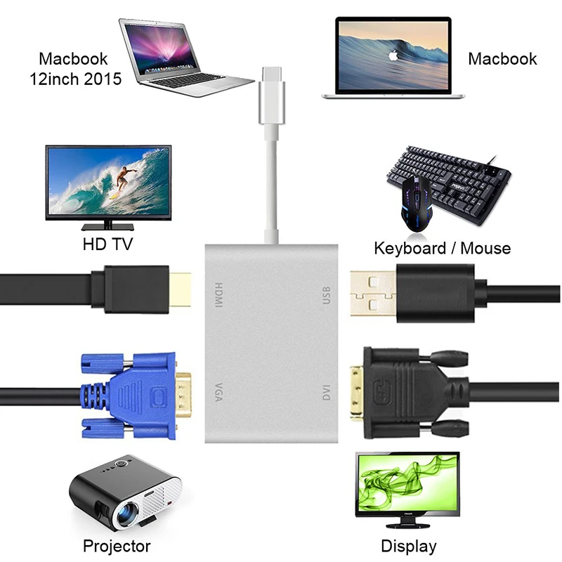 Baolyda USB C к HDMI 4K адаптер Thunderbolt 3 концентратор USB 3,1 type C к HDMI VGA DVI USB мульти концентратор для MacBook/Pro Chromebook Pixel