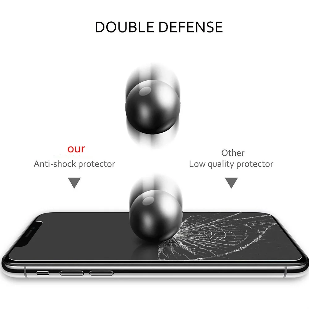 2 шт защитное закаленное стекло для Apple iPhone XS MAX чехол стекла прозрачная защитная