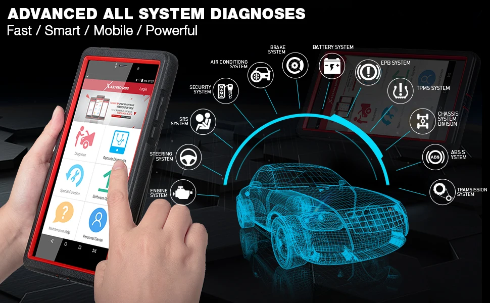 Launch X431 Pro мини Автомобильный Диагностический Авто сканер кода Поддержка WiFi/Bluetooth ECU полные системы X-431 Pro Mini 2 года бесплатное обновление