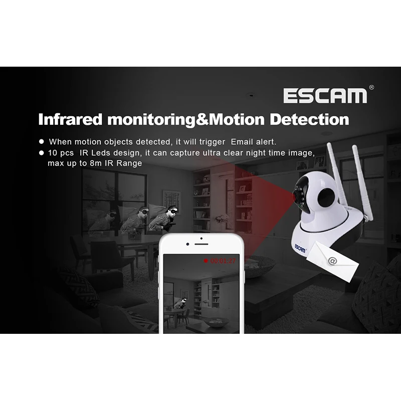 ESCAM G02 двойная антенна 720P панорамирование/наклон Wi Fi IP ИК 10 светодиодный камера
