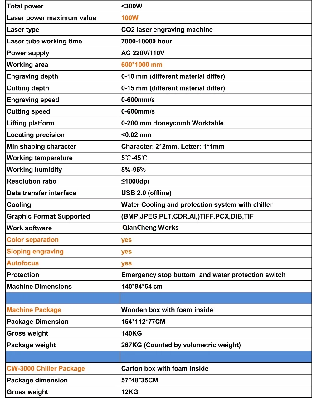 Laser 1060 100W (10)