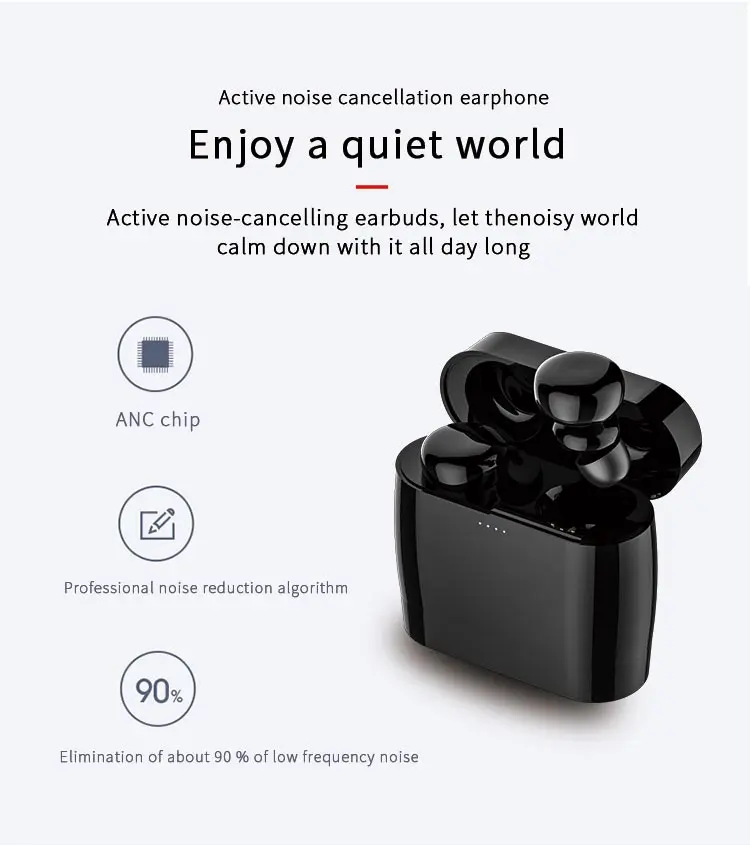 Новинка 2019 ANC Bluetooth беспроводные наушники 5 0 + EDR TWS в ухо Гарнитура 3D стерео