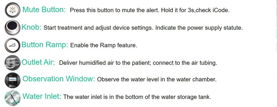 GII cpap Auto Cpap Bpap_