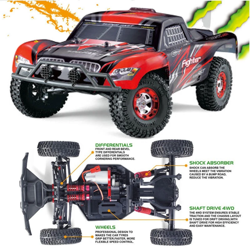 1/12 2.4G Supper Fast Remote control RC 