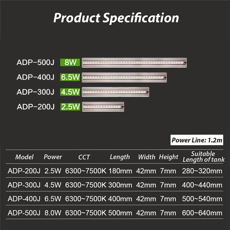 ADP аквариумное светодиодное освещение для аквариума Chihiros 7500K ультратонкое освещение из алюминиевого сплава для аквариума, осветительная лампа для аквариума
