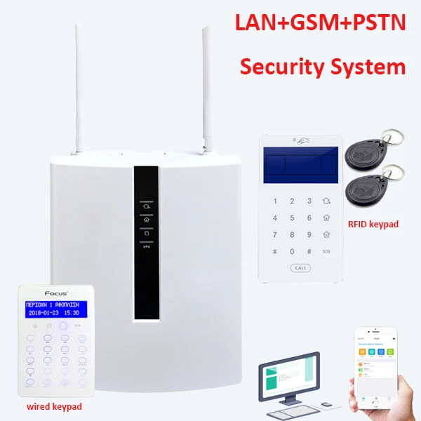 Система промышленной сигнализации Focus FC7688Plus 96 проводных зон с RFID клавиатурой