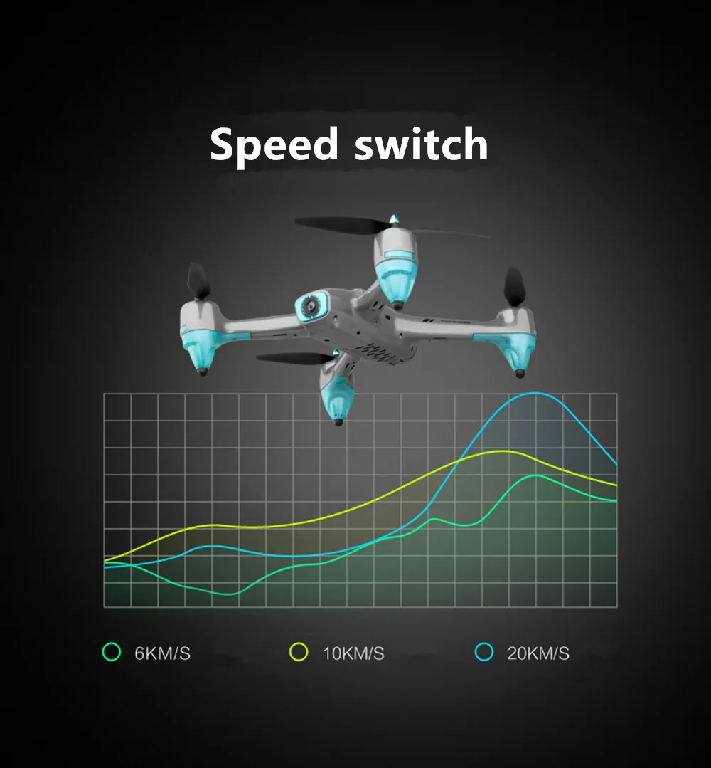 Gps режим следования за мной 2,4G RC gps Дрон Квадрокоптер 720P 5G Широкий угол Wi-Fi FPV камера фиксированная точка Летающий набор высота холдинг 18 минут